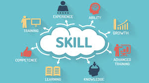 Study skills development in Meerut